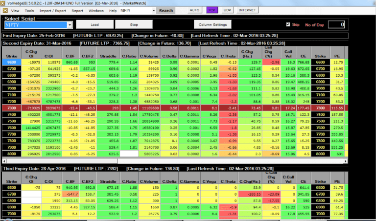 003-marketwatch-2000x1177-83